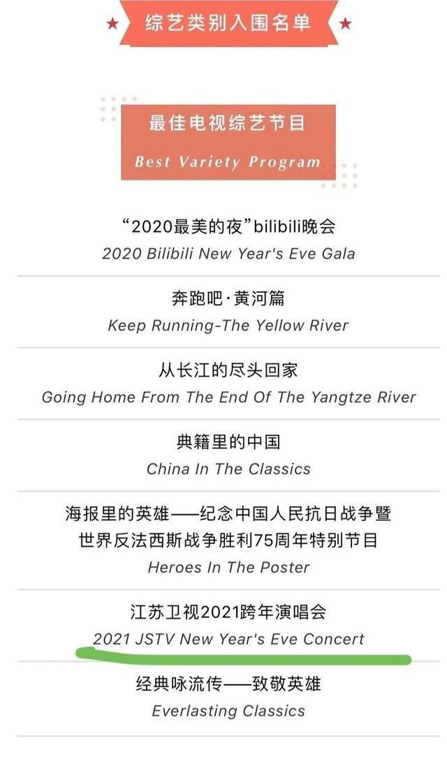 王源|王源的520太幸福，不僅綜藝作品入圍白玉蘭，還得粉絲傾情表白