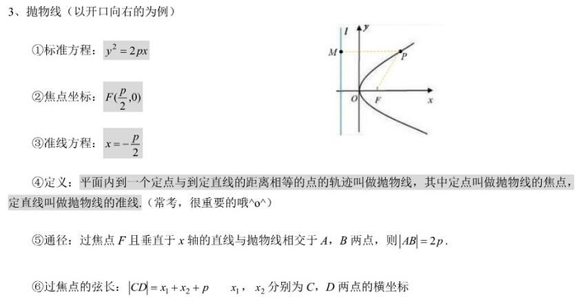 各题型通用答题模板+必背公式