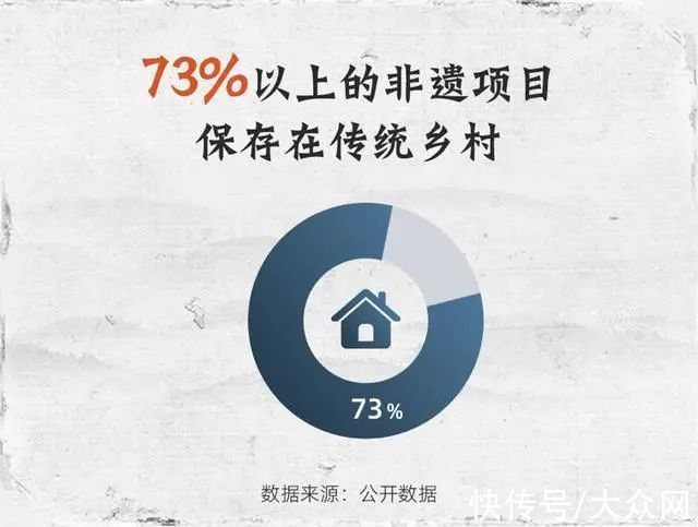 淘宝&2021非遗电商发展报告：非遗在历史中传下来，因市场而活下来