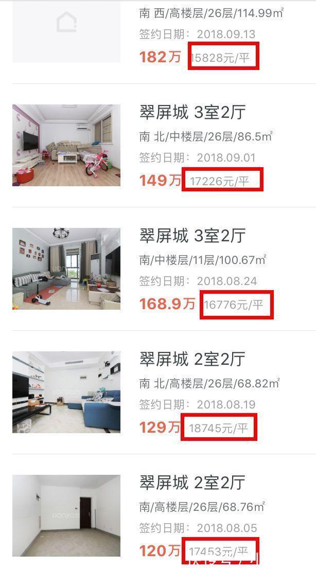 楼盘|曾疯抢的南京神盘，结局如何