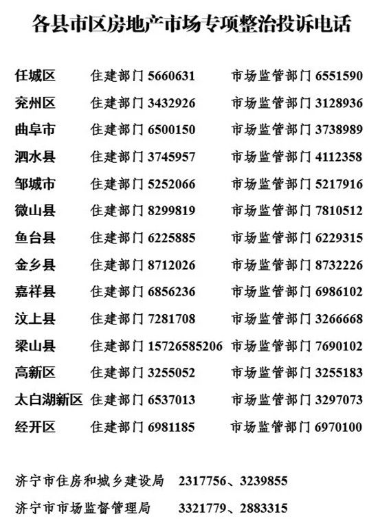 整治|济宁开展房地产市场专项整治行动 投诉电话公布