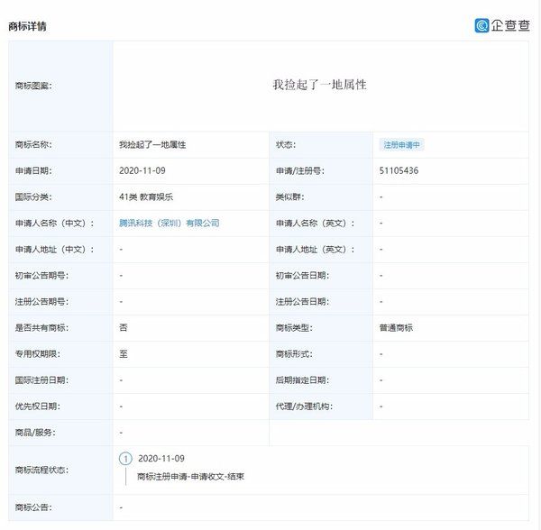 注册|腾讯正申请注册 “我捡起了一地属性”商标 此前已申请“逆风不浪”等商标