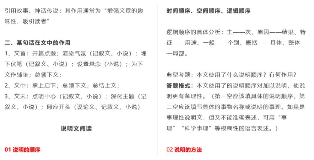 小学阅读理解：答题模板、40篇练习（含记叙文/说明文/文言文/诗词鉴赏）