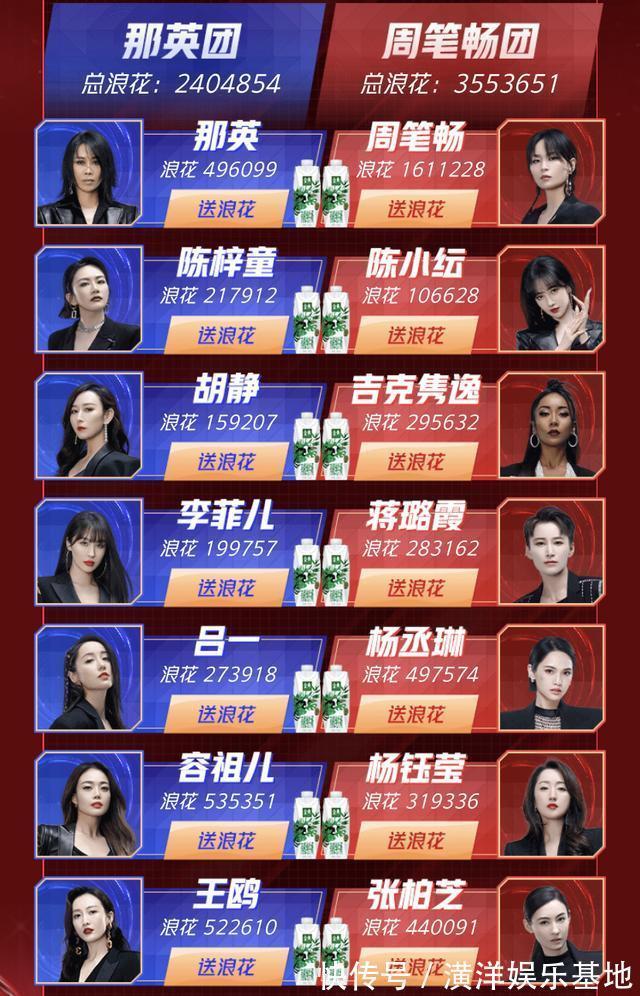 姐姐们都吊成这样了，观众为什么只买吉克隽逸的帐？