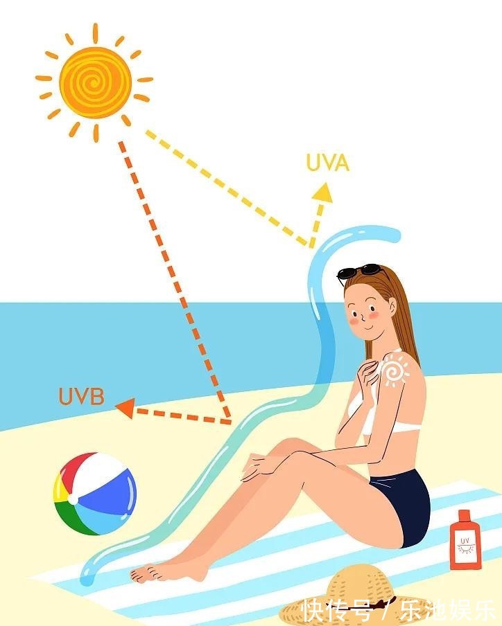 防晒霜 女人涂防晒霜要牢记3个“不要”,不然涂了也白涂!很多人忽视了