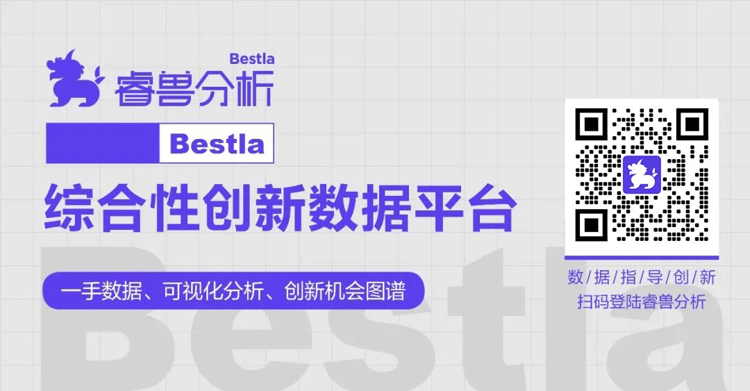 q4|阿里巴巴Q3净利润同比下降75%；喜茶全线产品调至30元以下；小米市场总监回应在乌举办发布会丨邦早报