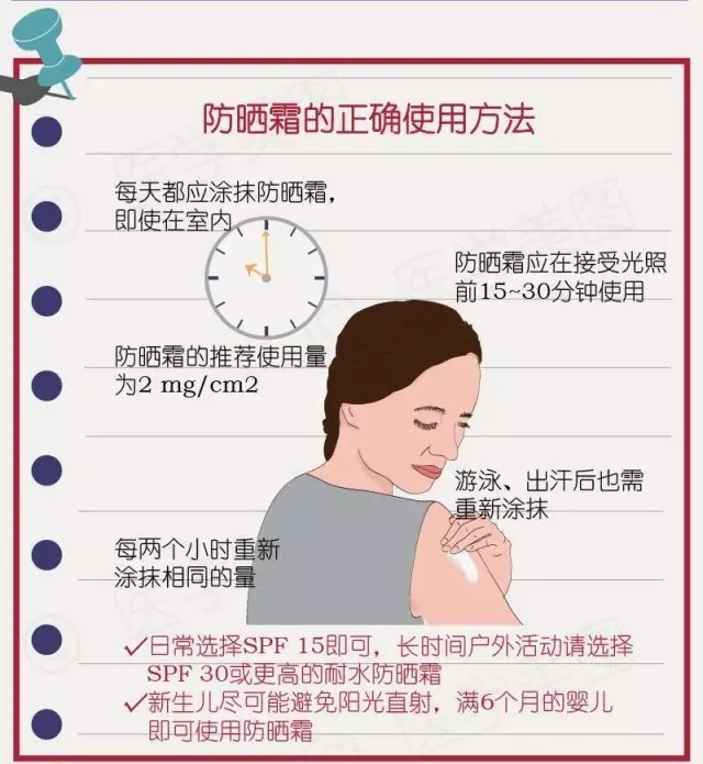 如何正确使用防晒霜?隔离霜和防晒霜有啥区别?