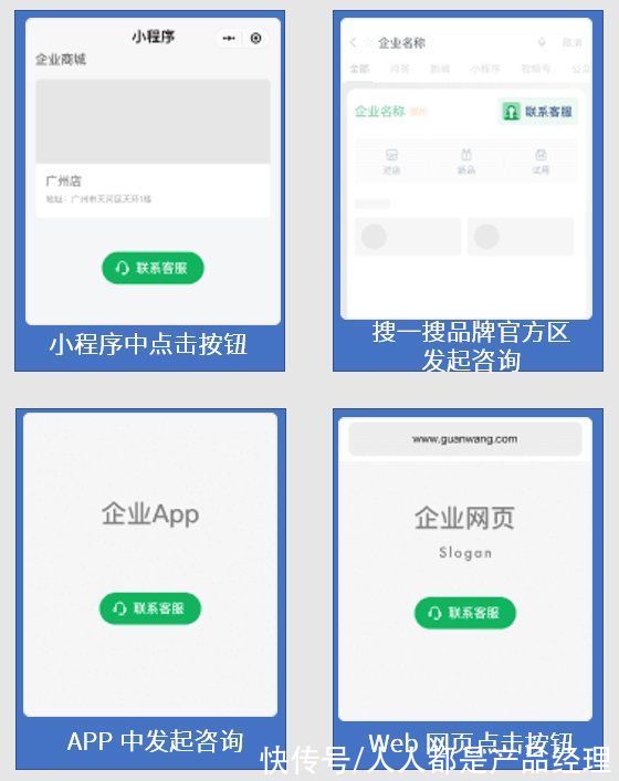 算法|用户来得太难，走得太容易，怎么办？