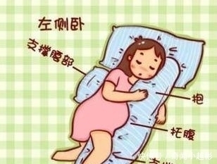 胎儿|你还在坚持左侧卧?其实这样睡,对孕妈和胎儿更好,安神又养胎