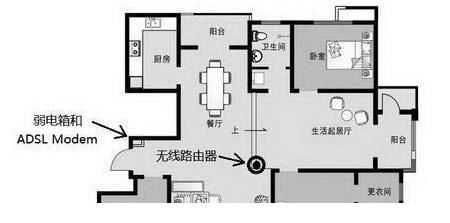 所在地|今后房子选“多大面积”更合适？现在终于有了答案，庆幸没选错