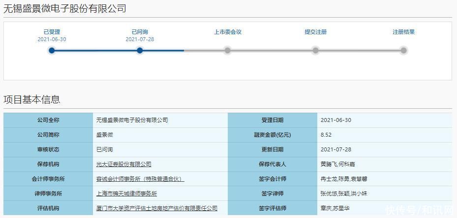 盛景微|民爆器材企业盛景微冲刺科创板，自主研发并不自主？一半业务依赖雅化集团