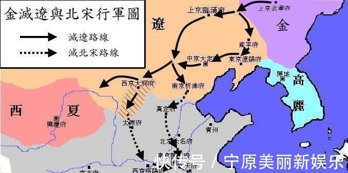 这场战役|天龙八部中,辽国到底有没有实力灭亡北宋?看看这场战役就知道