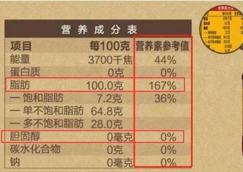 上才|只有“优质好油”的包装上才有这几个字,不管价格多便宜,放心买