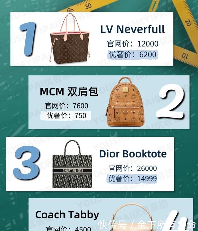 指南 二手奢侈品|高质量大学生都背什么包|背包指南!