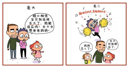 漫画|为啥老二总比老大聪明？从怀到生再到养，这组漫画体现的淋漓尽致