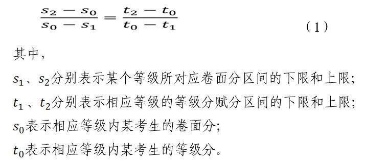 总成绩|最新消息！明年高考交白卷也有60分？！