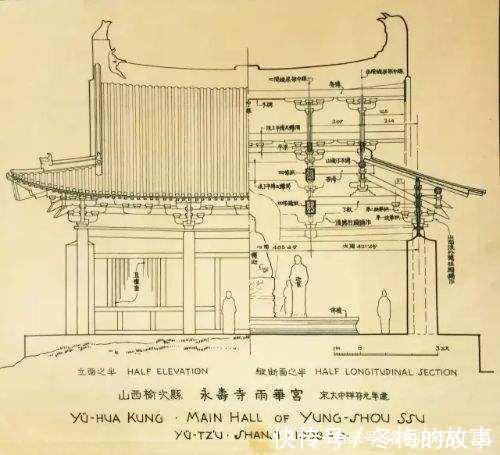 梁思成|无水无电 梁思成林徽因写了11万字的《中国建筑史》