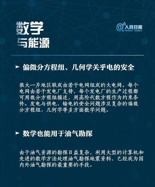 数学到底有多重要?听听人民日报怎么说