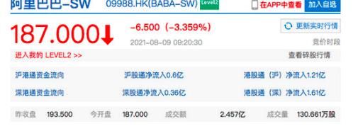 四十大盗|人民日报连发两弹点评阿里事件，释放把资本关进笼子的信号？