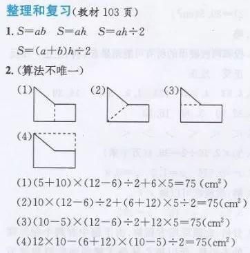 人教版五年级数学上册第6单元《整理和复习》课件及同步练习