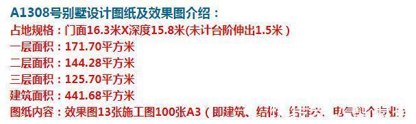 衣帽间|别再花冤枉钱,回老家自建房,选这款三层欧式别墅