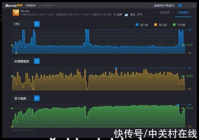 光影精灵|真实无界场景下的温度表现如何？惠普VICTUS光影精灵7散热测试