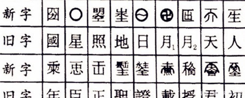 传世|武则天自创18个字，17个都失传了，仅1字传世，多数人读错