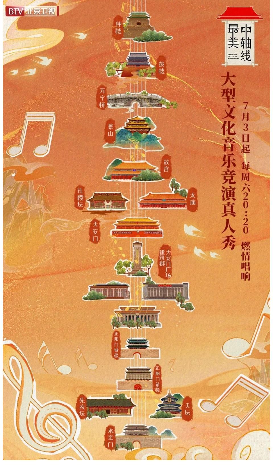 申遗|暑期档新剧轮番上阵，谁又是下一个爆款？｜IP周报