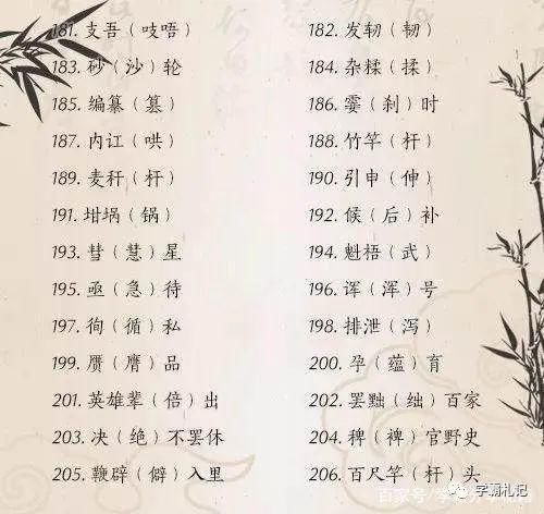 人民日报：小学生最常考的230个错别字，家长替孩子珍藏吧！