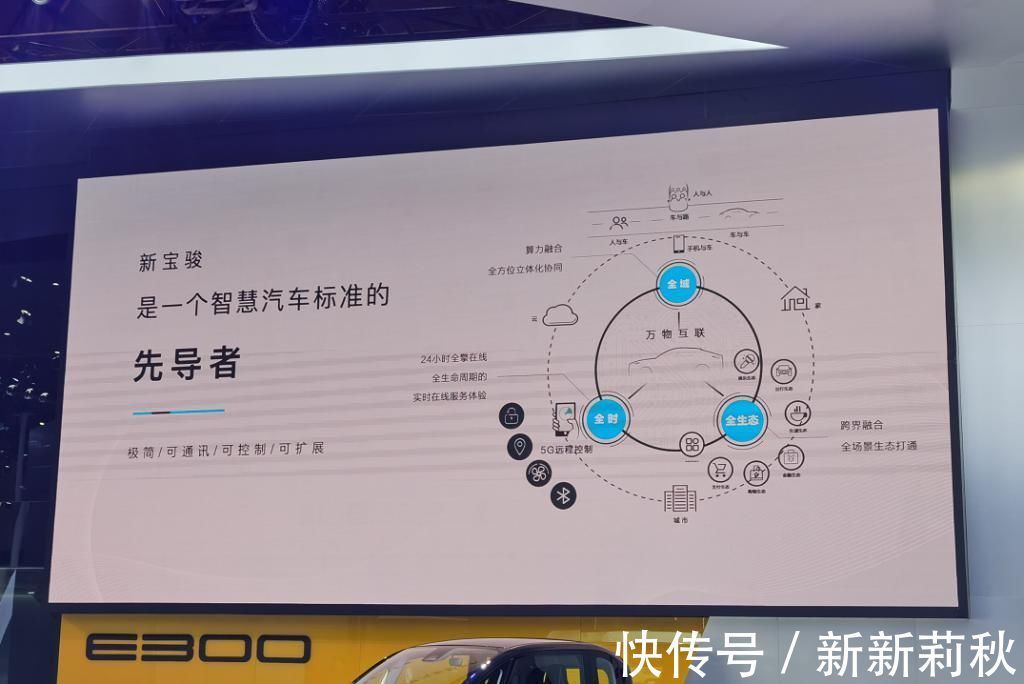 宝骏|自动驾驶车又上一层楼,无需安全员,这次新宝骏领先特斯拉