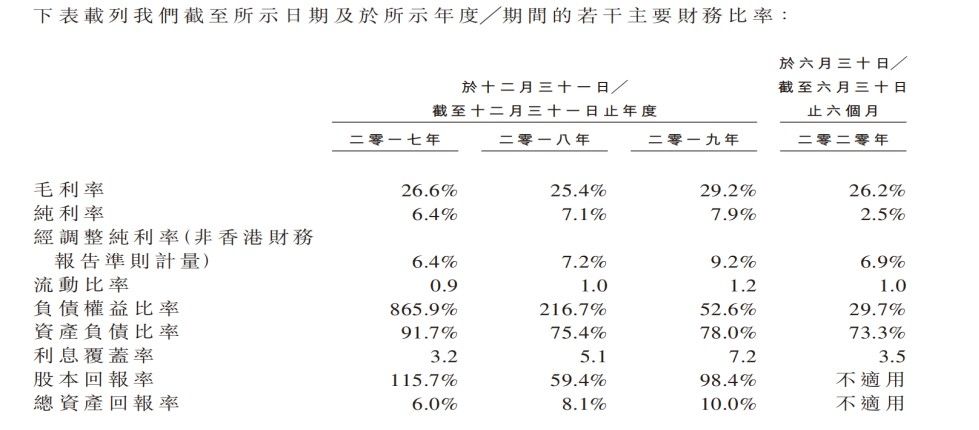 国际|新股前瞻丨星图国际：中国第二大兼容碳粉盒制造商，满产满销亟待扩张