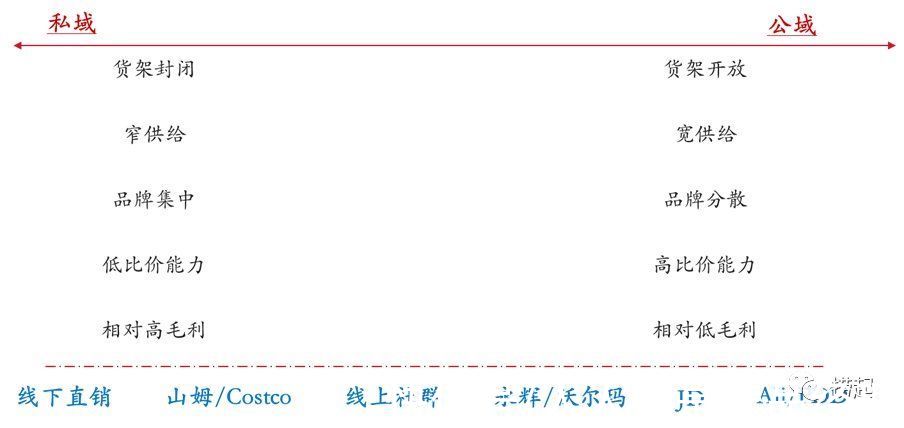 毛利|找节甘蔗挖挖根（二）