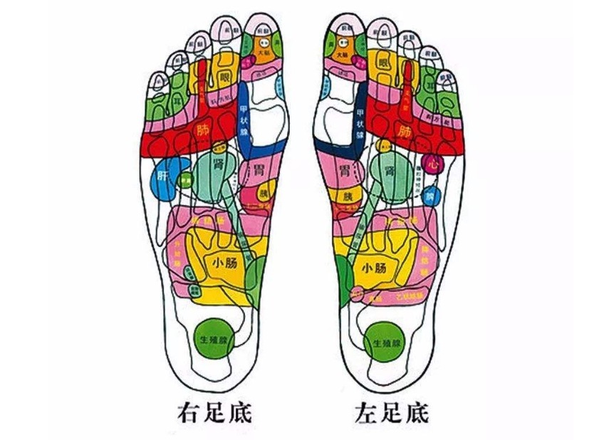 妇科疾病|睡前做一动作,功胜十次泡脚,坚持一周,妇科疾病都消失了