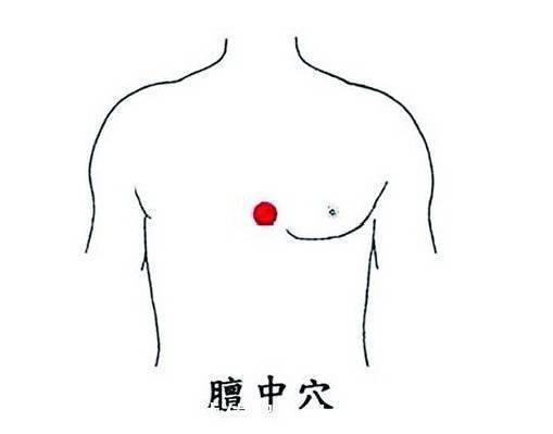 寒湿|人体如果达到五级湿寒，命在旦夕！对照一下，你是第几级