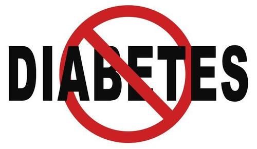 心绞痛|复方丹参滴丸、麝香保心丸、银杏叶片能治疗糖尿病吗?