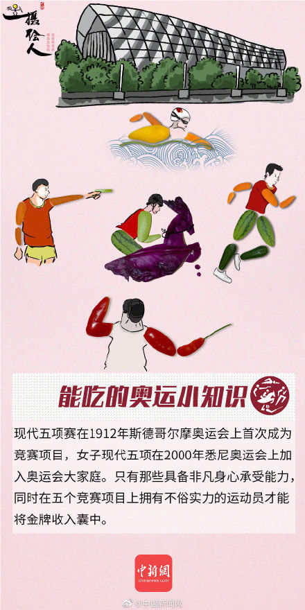 好吃的奥运科普又双叒叕来啦(第4期)