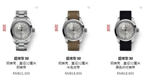 如何评价劳力士2021新品发布？