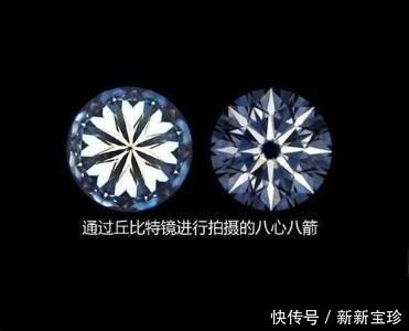vg|珠宝聊点什么叭：内行人才知道的钻石黑话，不理解吃大亏！
