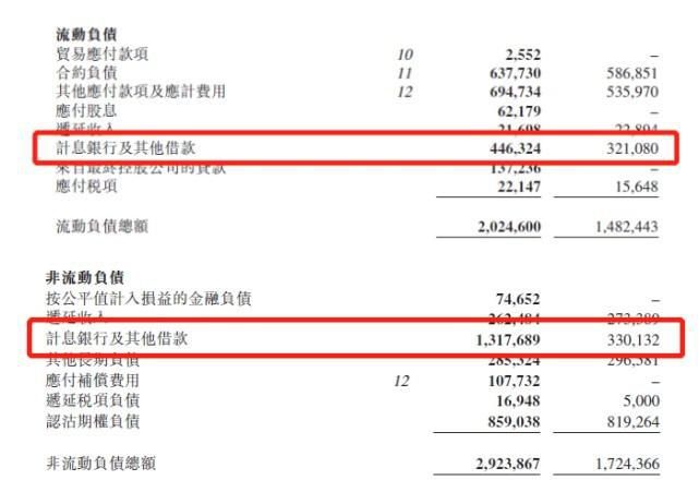 这家港股民办高教集团，也盯上“在线教育”？