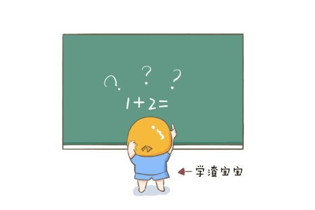 学习习惯|激发孩子的学习兴趣,可比孩子“考100分”更重要!