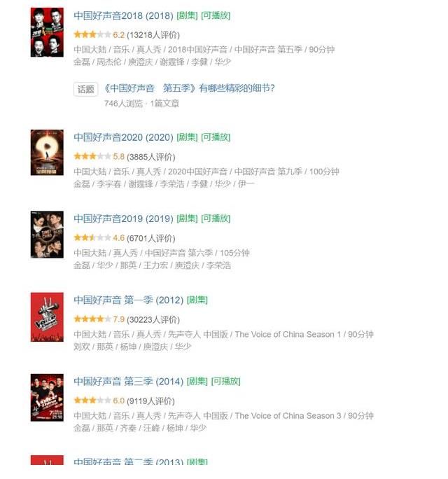 为歌而赞 《为歌而赞》收官，4.7的低分原形毕露，终究是低配版天赐的声音