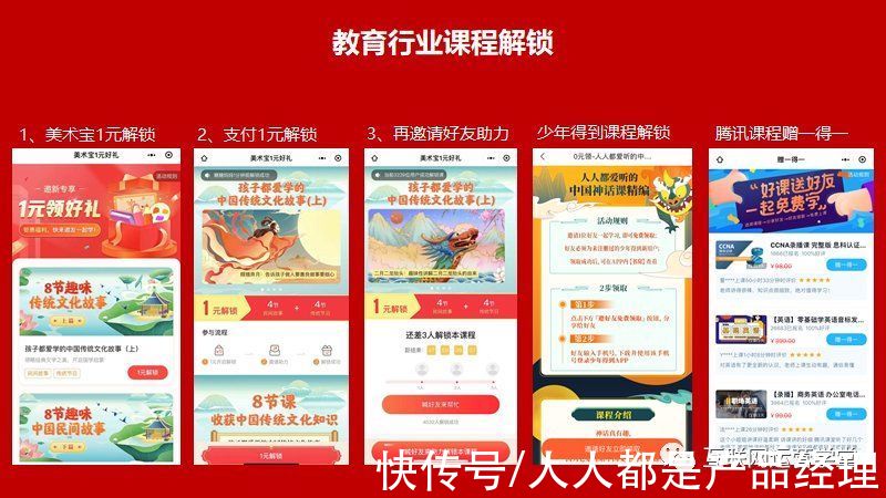 团率|“老带新”用户增长裂变全流程