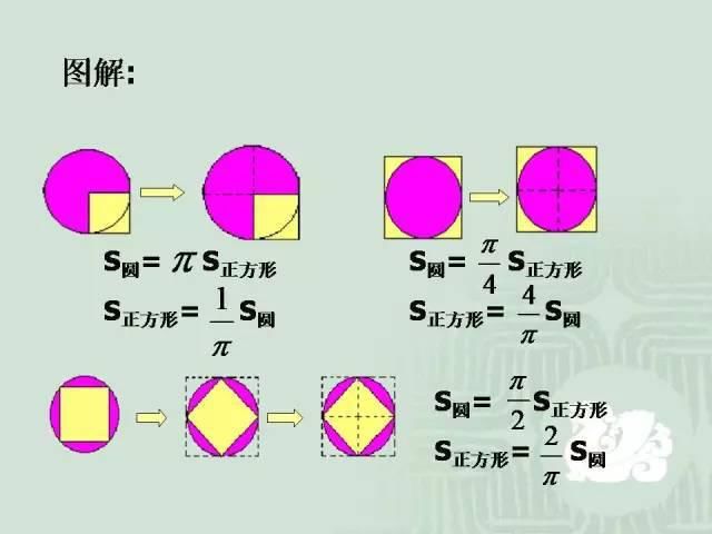 条直线叫做|小学数学几何重点知识全汇总+易错大全，连老师都说太详细了！