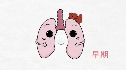 肺癌是如何转移的？