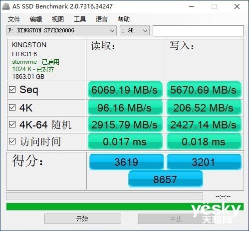 读写|纤薄体积，强劲性能 Kingston FURY叛逆者（Renegade）NVMe SSD固态硬盘评测