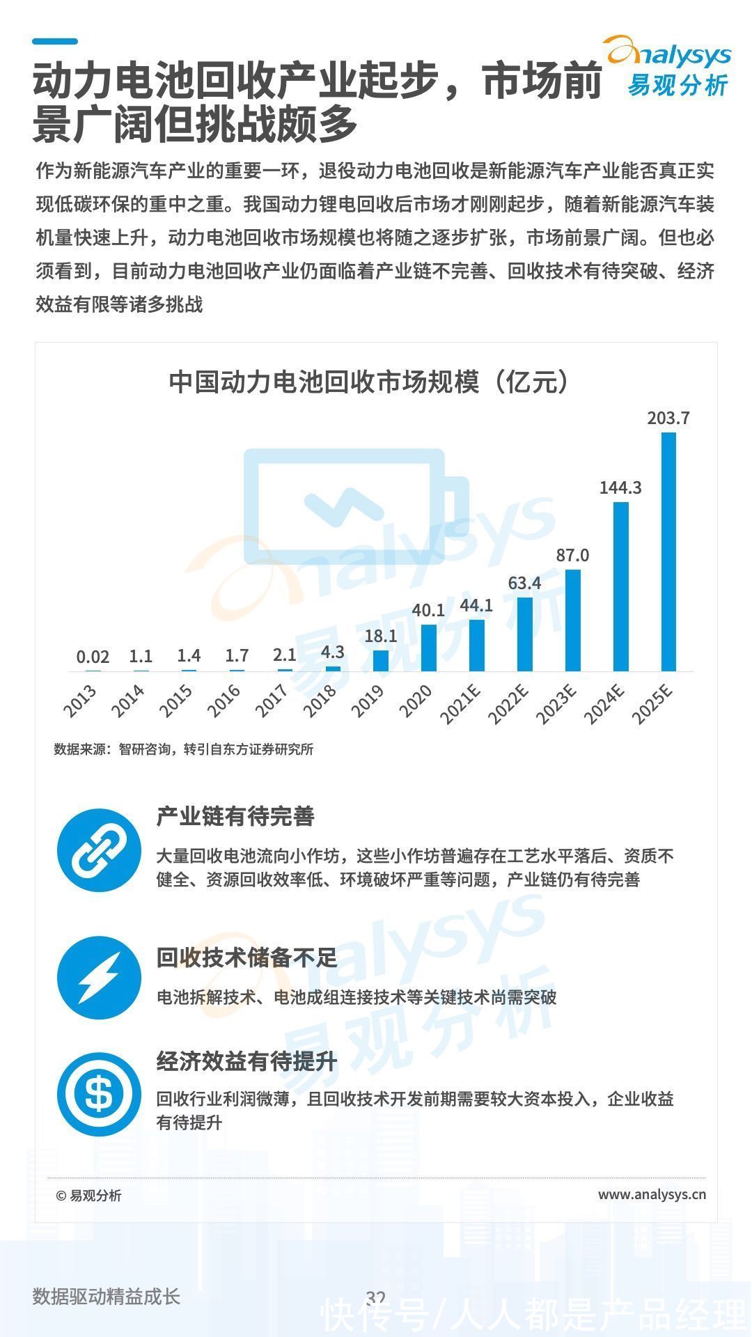 中国|中国数字经济2021年度盘点与2022年度预测