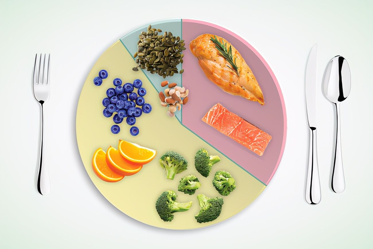 餐盘|11种控制体重的方法，坚持一个都能瘦，超简单