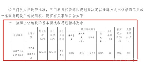  环节|干货！拟IPO企业土地使用权获取方式及募投项目各环节用地手续问题