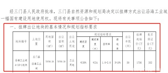 环节|干货!拟IPO企业土地使用权获取方式及募投项目各环节用地手续问题