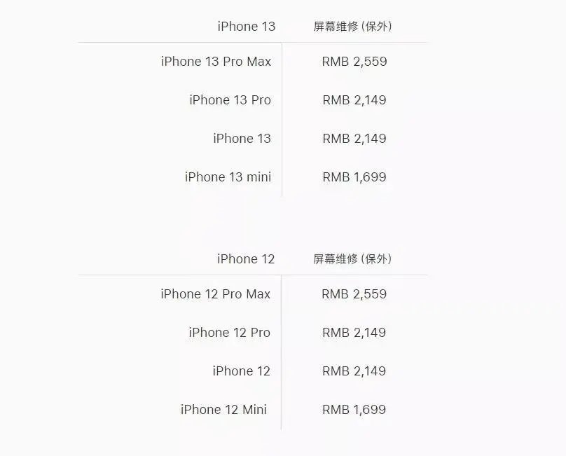 promotion|iPhone 13 全系维修定价/iOS 12.5.5 正式版发布